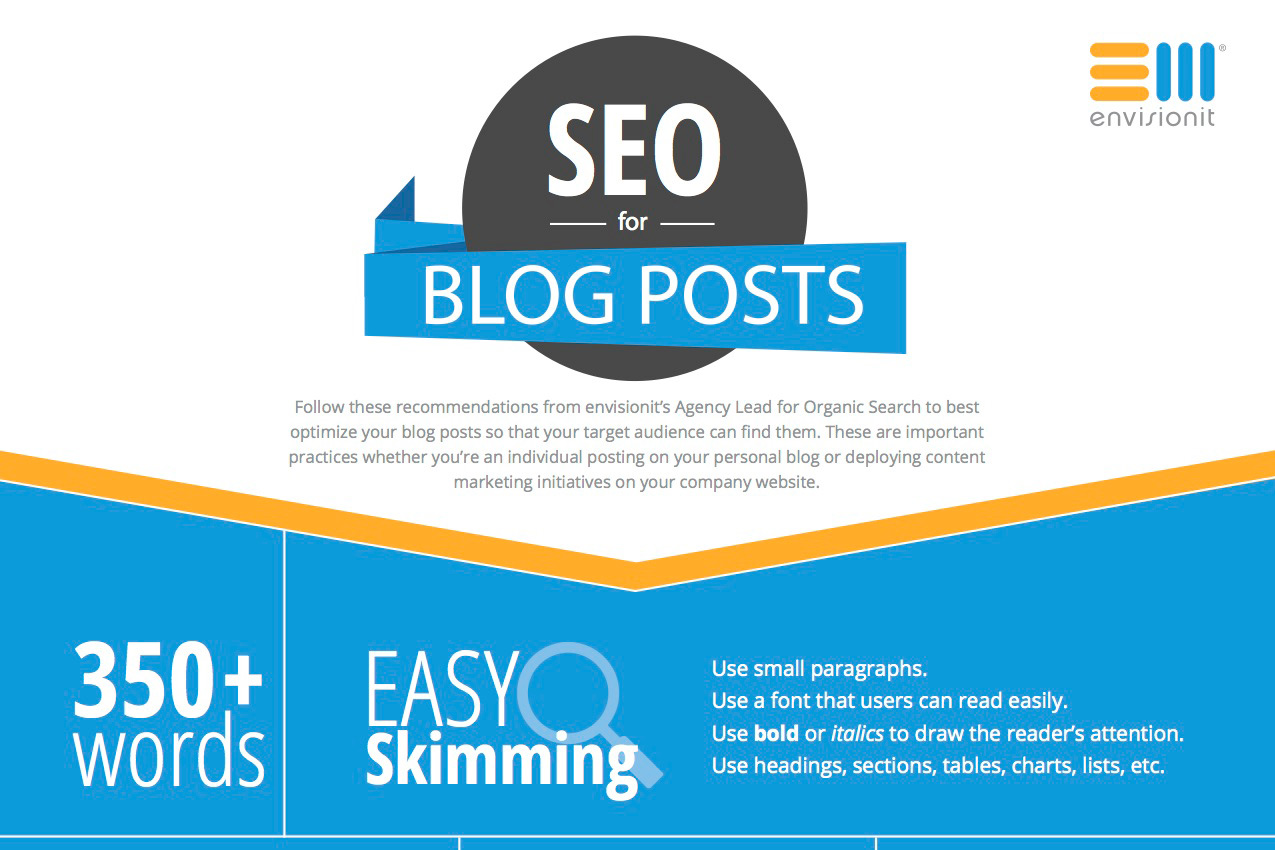 Guide to SEO for Blog Posts | envisionit