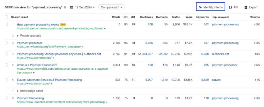 Example of Identify Intents in SEO tool Ahrefs