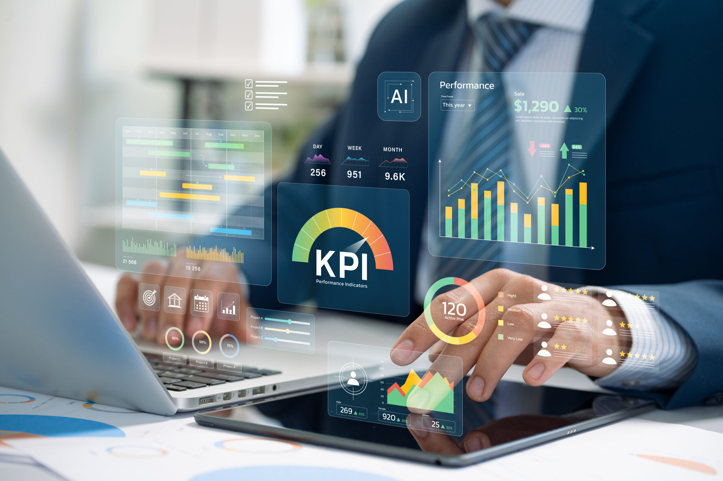 Measuring SEO Success with AI Analytics and Predictive Insights